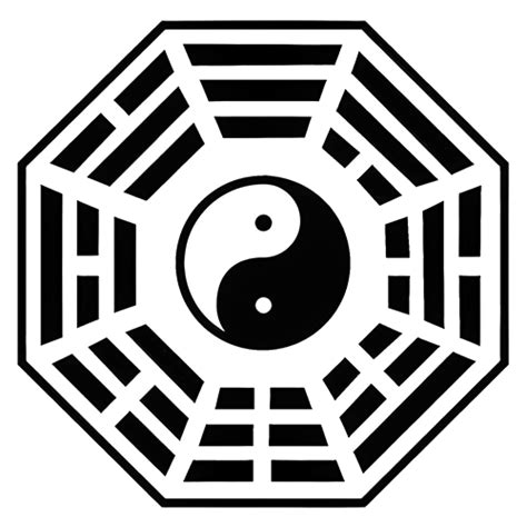 風水 計算|Chinese Feng Shui Online Calculation Tool